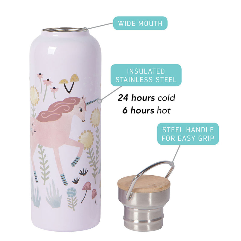 Water Bottle Unicorn with description